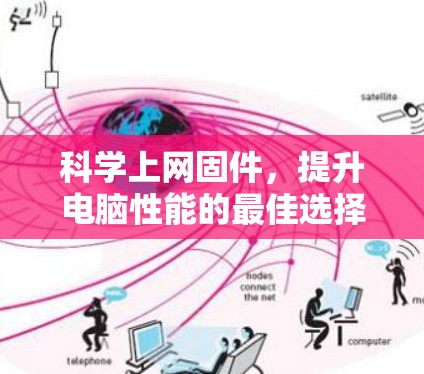 科学上网固件,提升电脑性能的最佳选择 科学上网固件,提升电脑性能的最佳选择