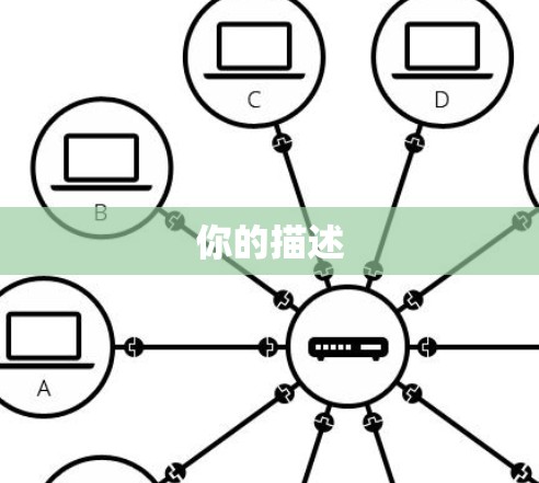 你的描述 你的描述