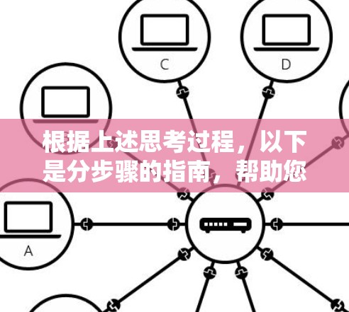 根据上述思考过程，以下是分步骤的指南，帮助您成功架设科学上网