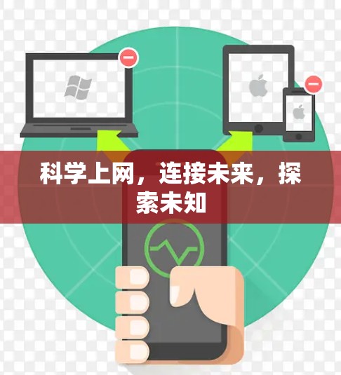 科学上网，连接未来，探索未知