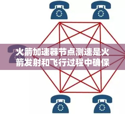 火箭加速器节点测速是火箭发射和飞行过程中确保稳定和安全的关键技术。以下是对这一问题的详细分析和解答 火箭加速器节点测速是火箭发射和飞行过程中确保稳定和安全的关键技术。以下是对这一问题的详细分析和解答