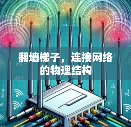 翻墙梯子，连接网络的物理结构