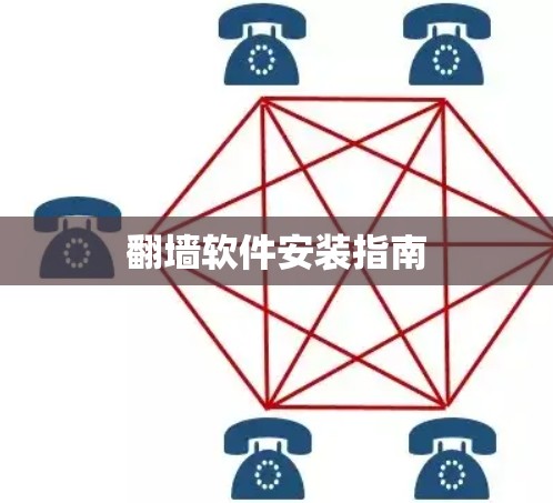 翻墙软件安装指南