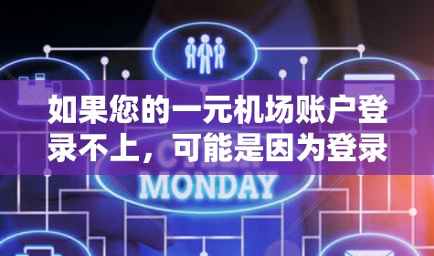 如果您的一元机场账户登录不上，可能是因为登录流程有问题，或者是因为登录失败提示。以下是一些建议，帮助您解决这个问题