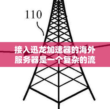 接入迅龙加速器的海外服务器是一个复杂的流程，涉及多个步骤和技术要求。以下是一步步的指南，帮助您顺利进行