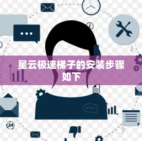 星云极速梯子的安装步骤如下
